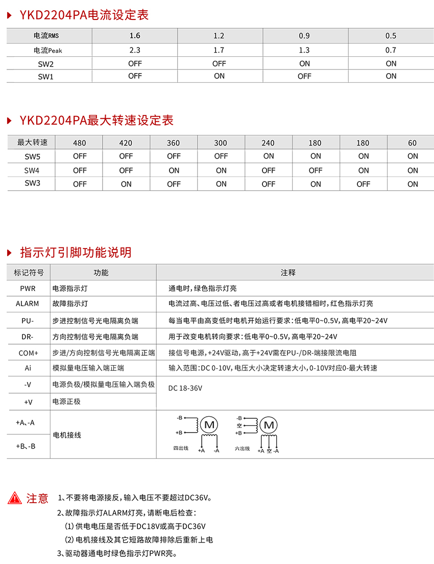 1642745461919872.jpg 20210929111024_19991.jpg