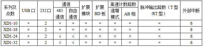 1642749997893994.png 202108271250529233.png