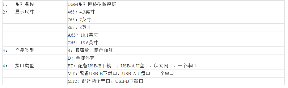 1642750963250260.png 微信截图_20220121154207.png