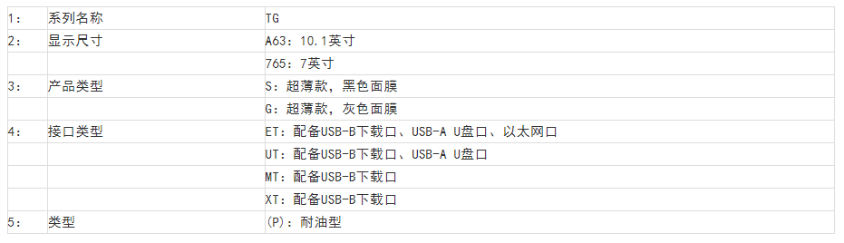 1642751142326685.png 微信截图_20220121154505.png